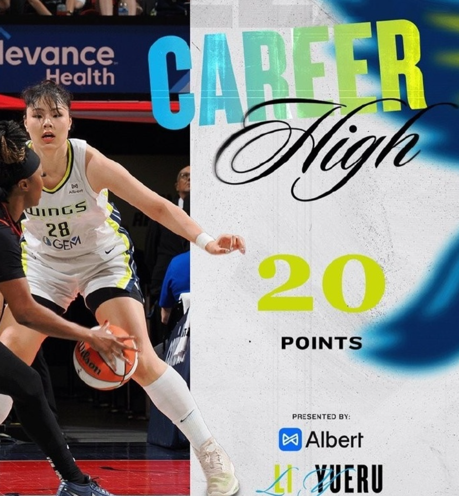 WCBA, 分钟 WCBA, 分钟