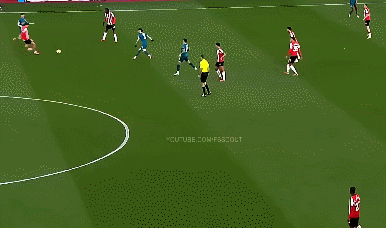 戈登是速度 戈登是速度