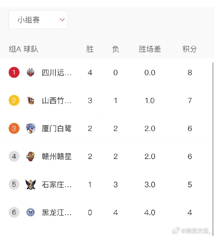 原文如下 原文如下