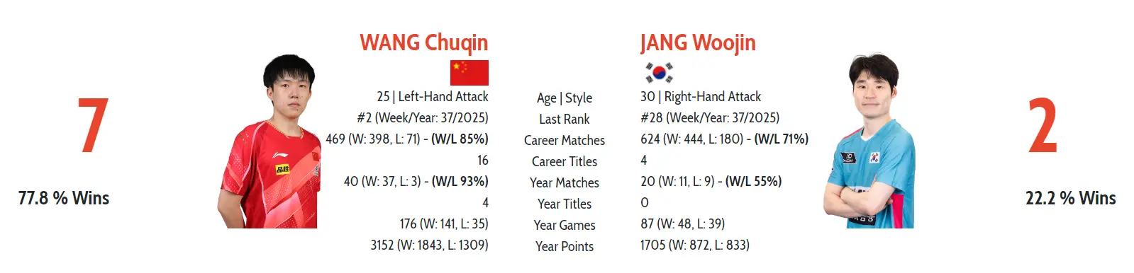 情况下威胁 情况下威胁